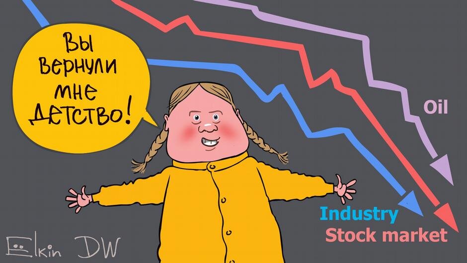 Источник: Яндекс.Картинки. Карикатурист: Ёлкин