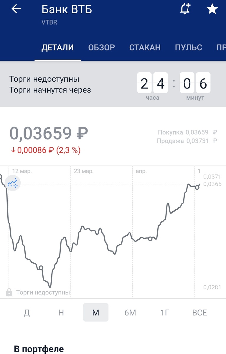 Боязно покупать облигации рейтингом одна звезда, особенно в период кризиса, но так привлекательны проценты...