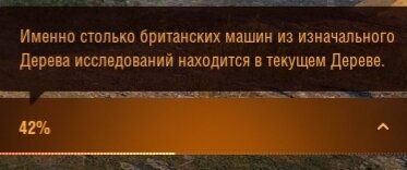 Скоро половина прогреса.