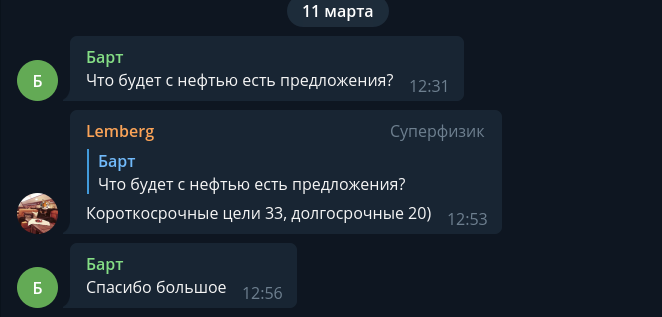 Общение с подписчиком чата L&B Trading
