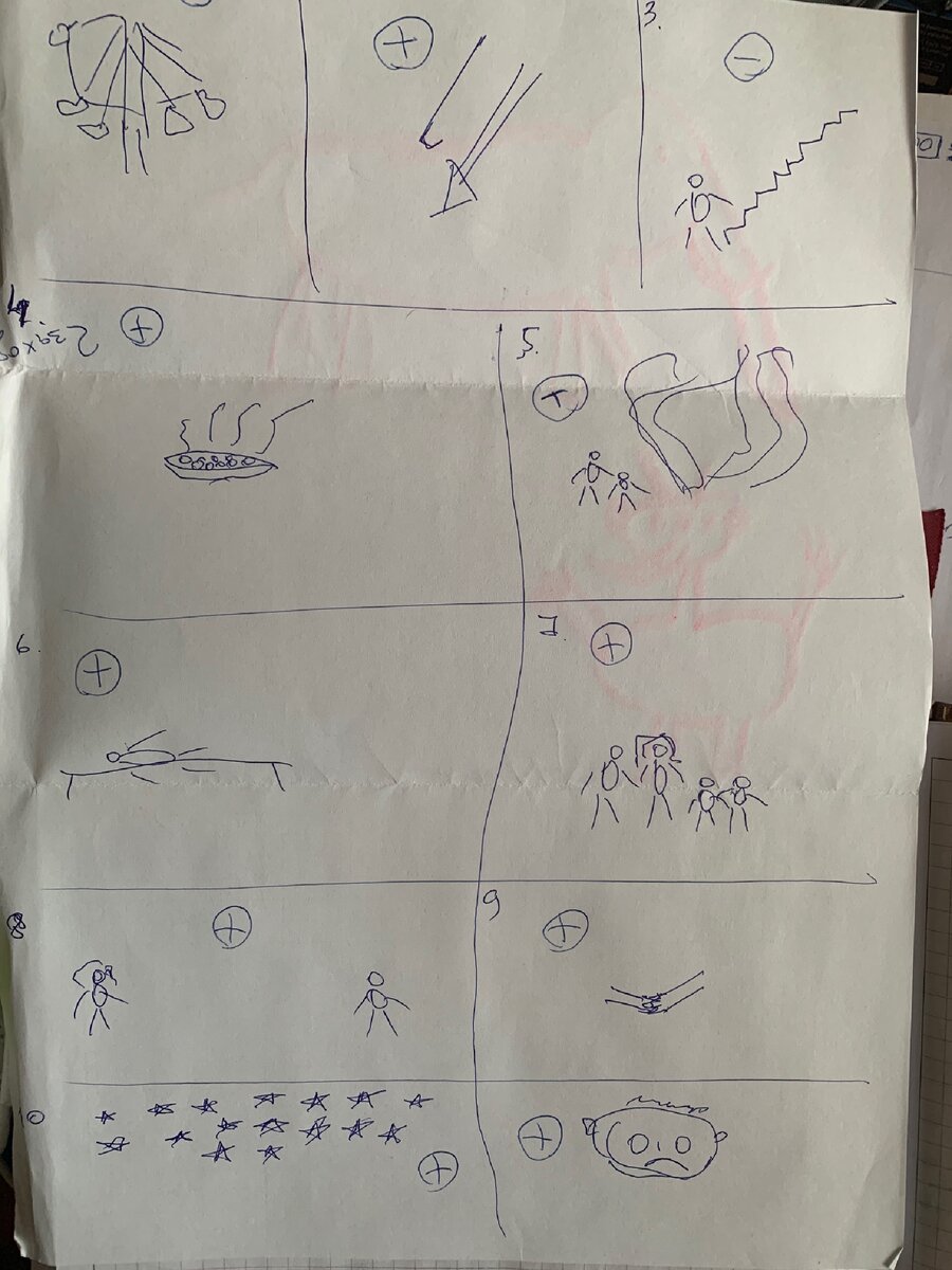 Вполне себе нормальный результат