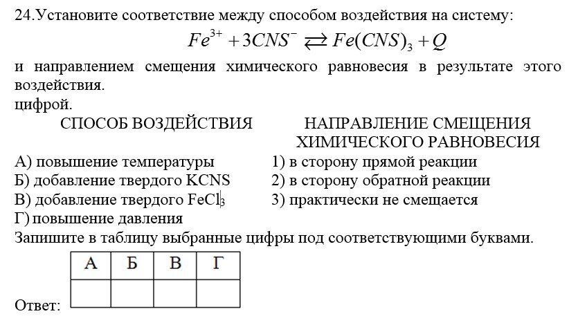 Химия реальные варианты. Всё что нужно знать для ЕГЭ по химии 2020. Всё что нужно знать для ЕГЭ по химии 2020 теория. ЕГЭ вариант 5. общее представление об экономике