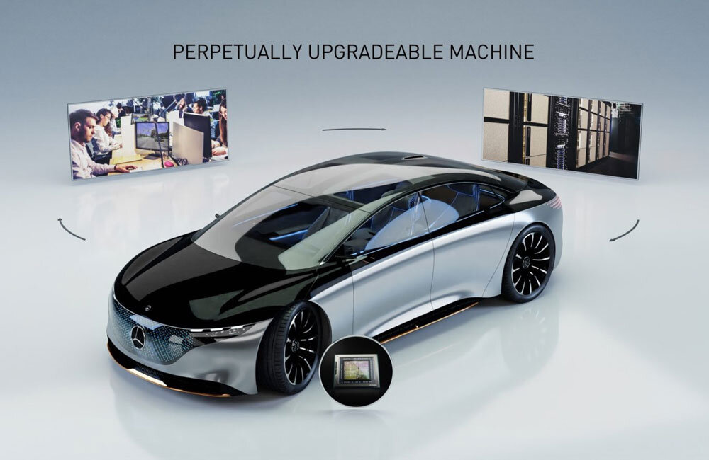 Mercedes-Benz сотрудничает с NVIDIA