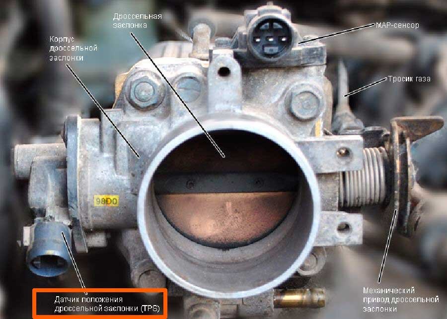 Проверка работоспособности датчика позиции заслонки впускного коллектора