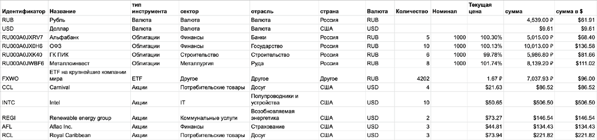 Мой портфель