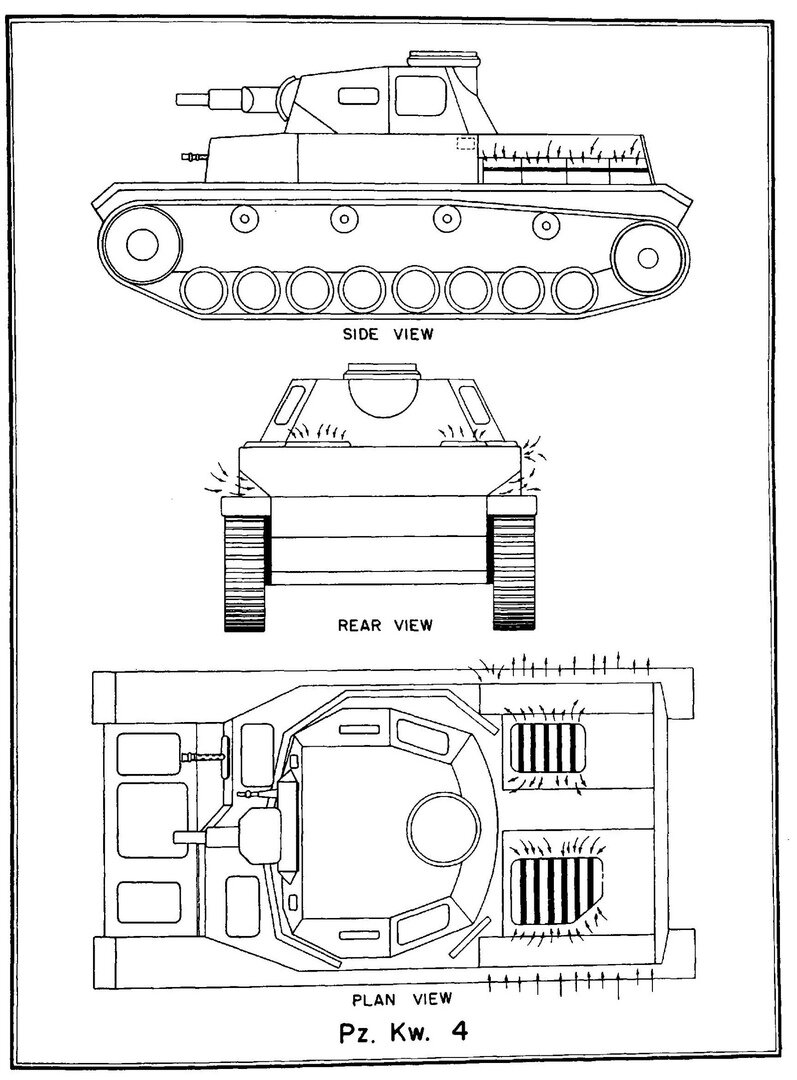 Как в Великобритании оценивали немецкий танк «Pz.Kpfw.IV».