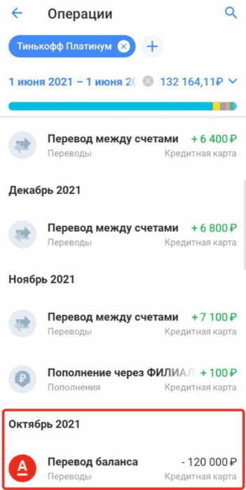 Как в год  четыре способа получения дохода, на одной карте заработать 10 000 рублей.