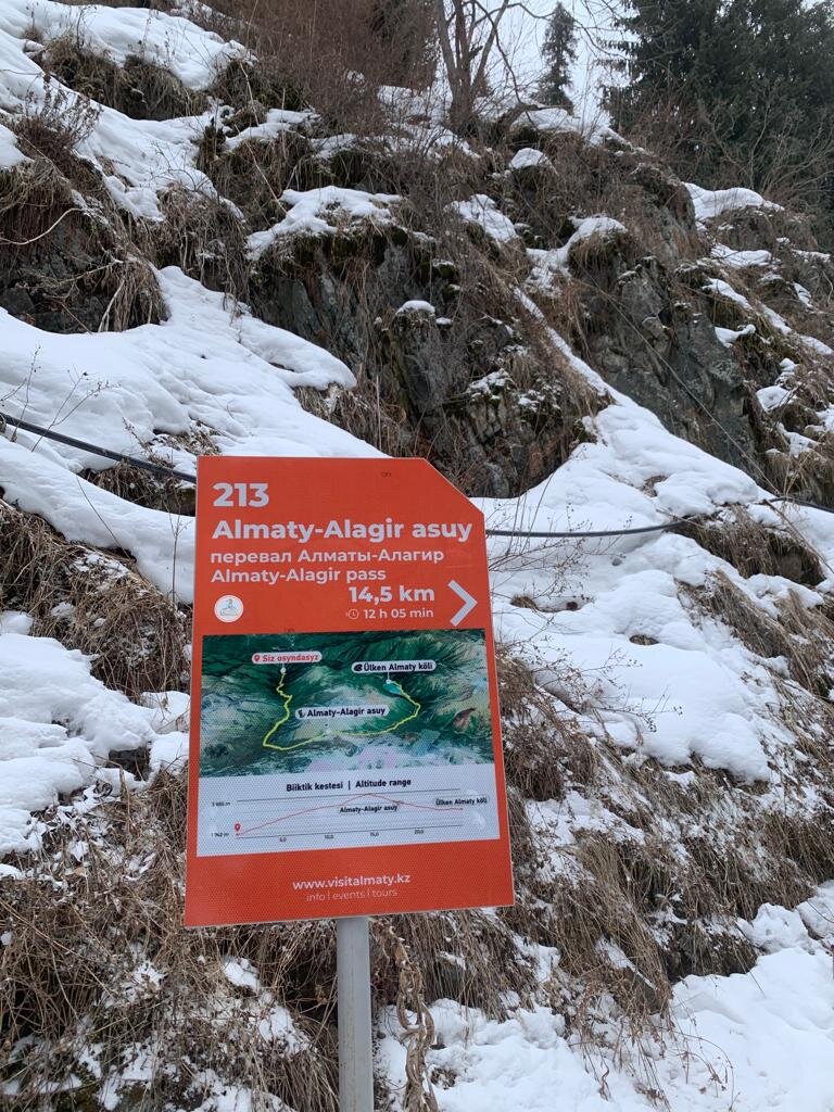 отсюда начался путь до источников, минут 10 всего