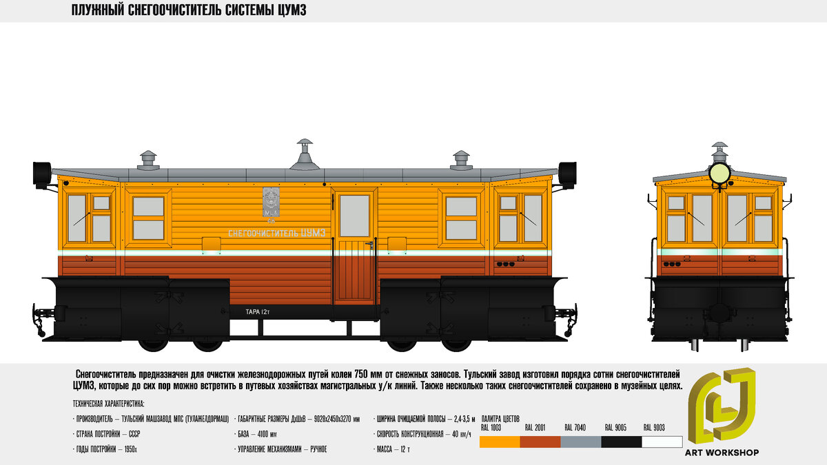 Техническая характеристика