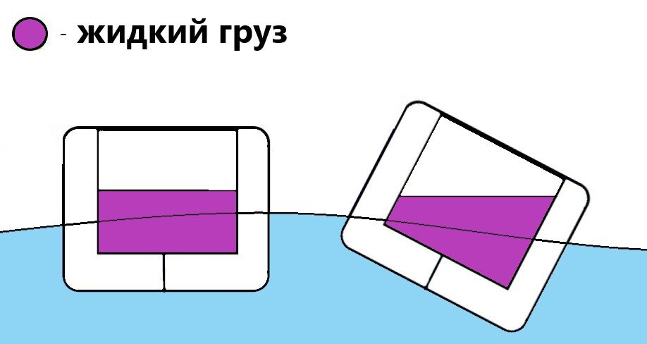 (коллаж автора)