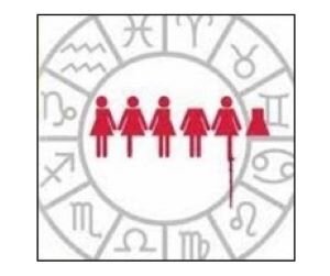 Содзи Симада "Токийский зодиак"