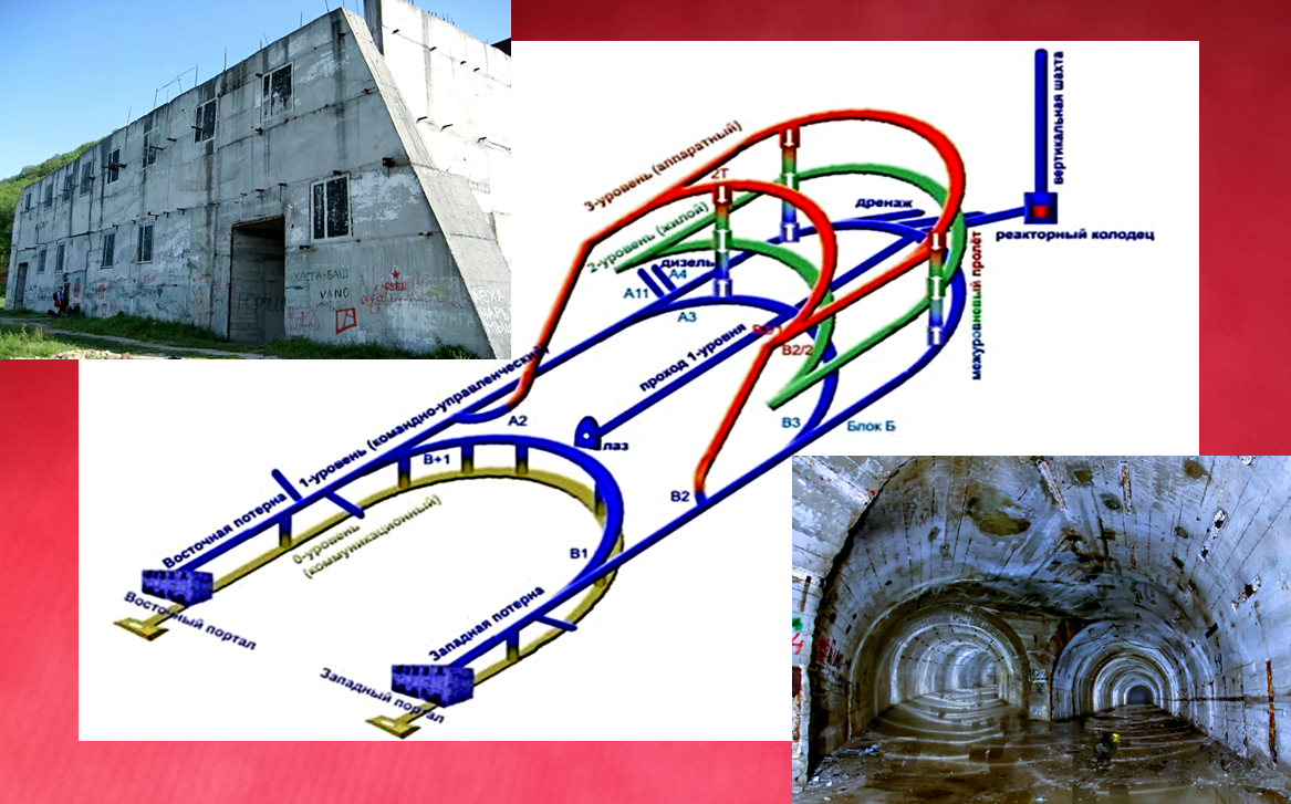 Схема горного комплекса Алсу-2.