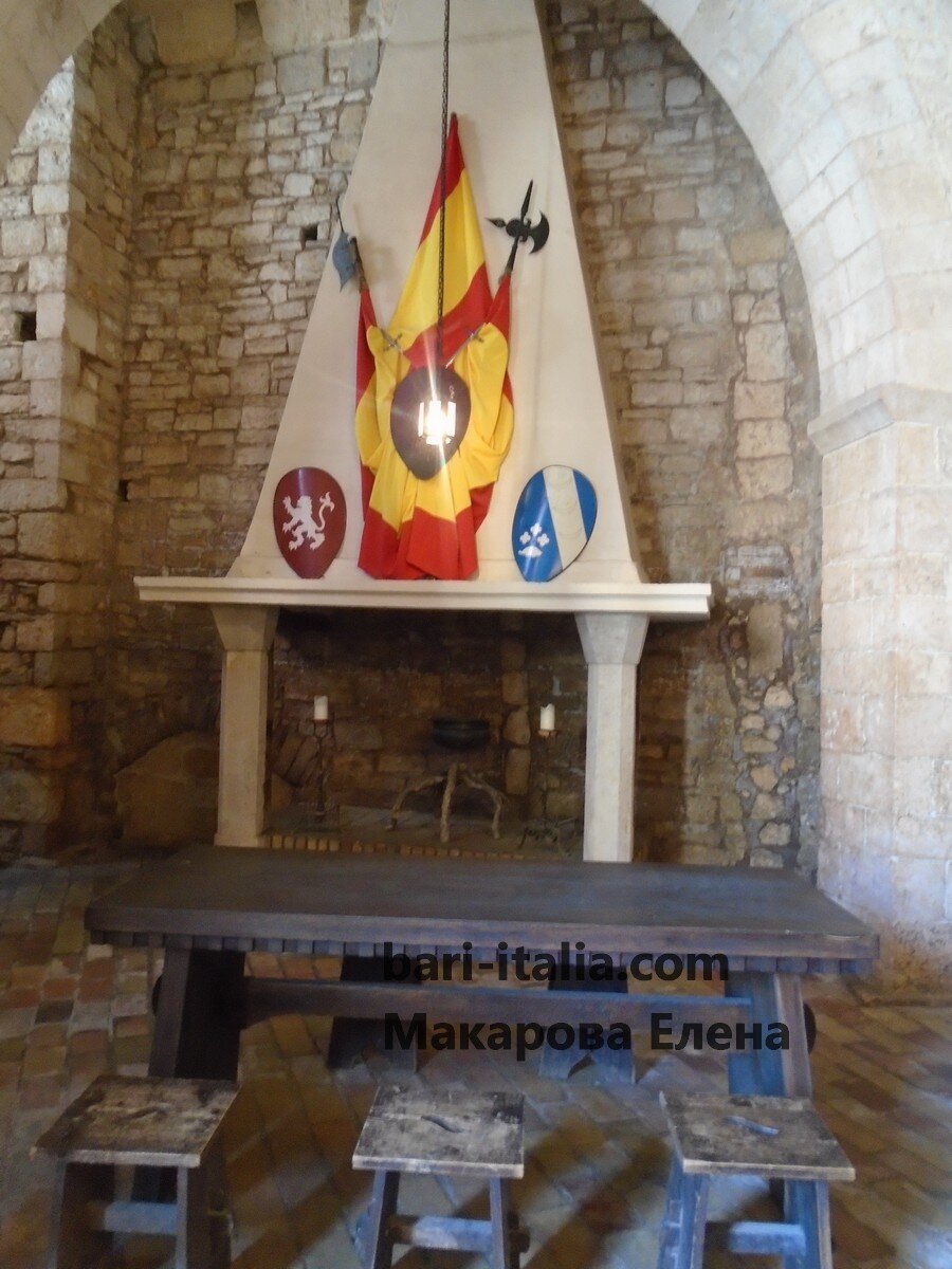 Экспонаты музея