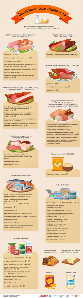    Нажмите для увеличения