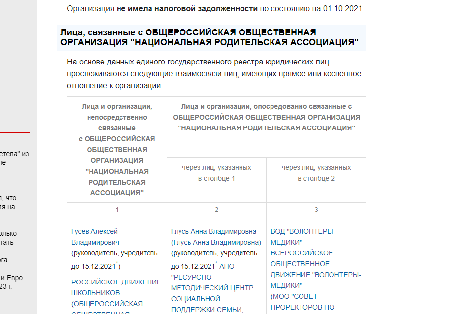 Начало таблички. Если решите тоже, как и я, покопаться - не поленитесь дойти до конца таблички и посмотрите кто из учредителей  и что уже учреждал... 
