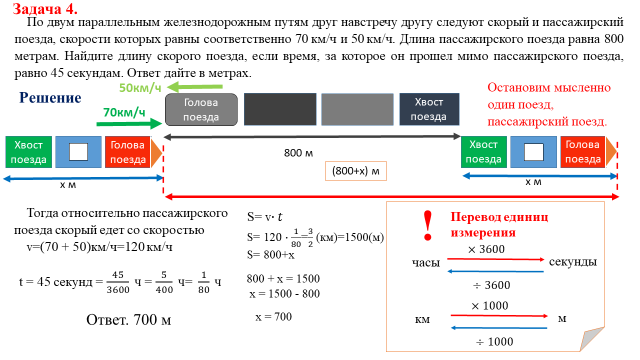 Поезд длиной 250 м двигаясь. Задачи про поезд ОГЭ. По двум параллельным железнодорожным путям.