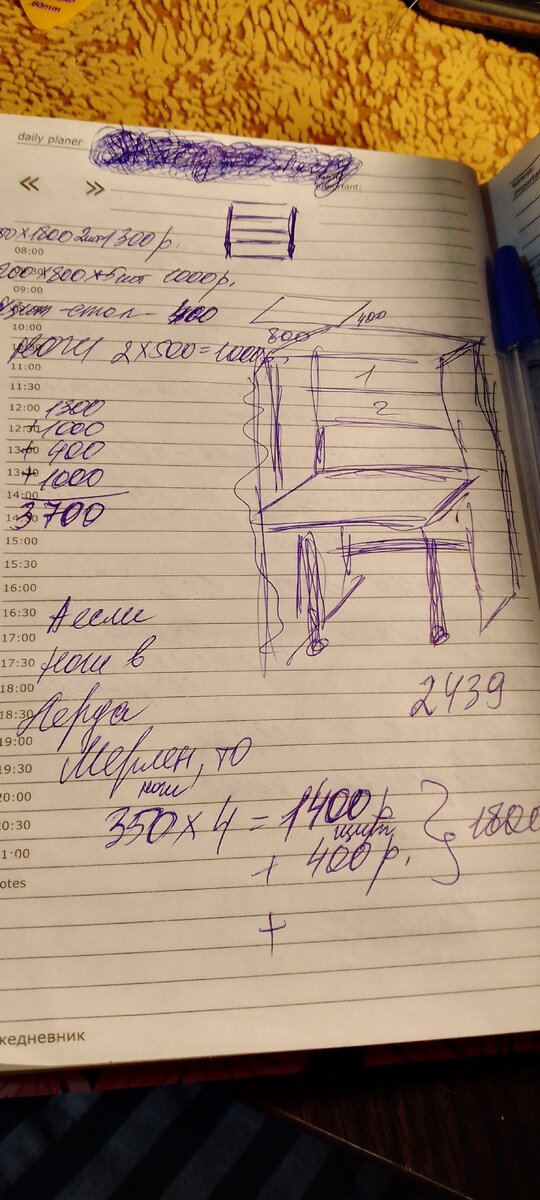 от идеи до реализоации рукой подать