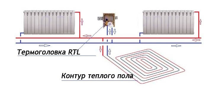 Rtl клапан для теплого пола схема подключения Теплый пол, запитанный от магистрали радиатора. Как не перегреть полы и не монти