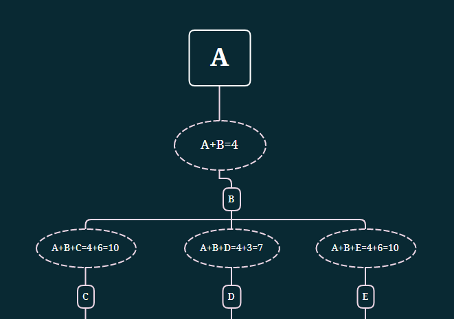 Поле графической схемы