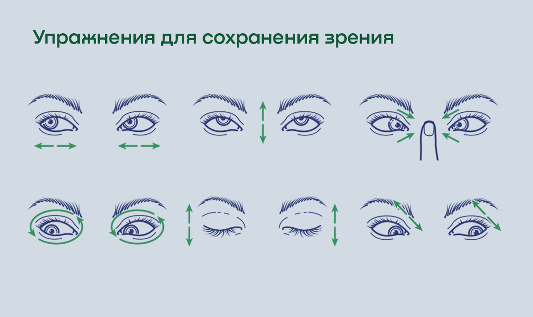 Упражнения для сохранения зрения