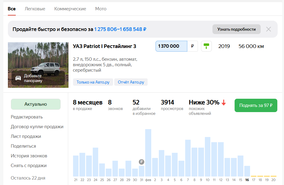 Пробег сейчас 65 000 км.