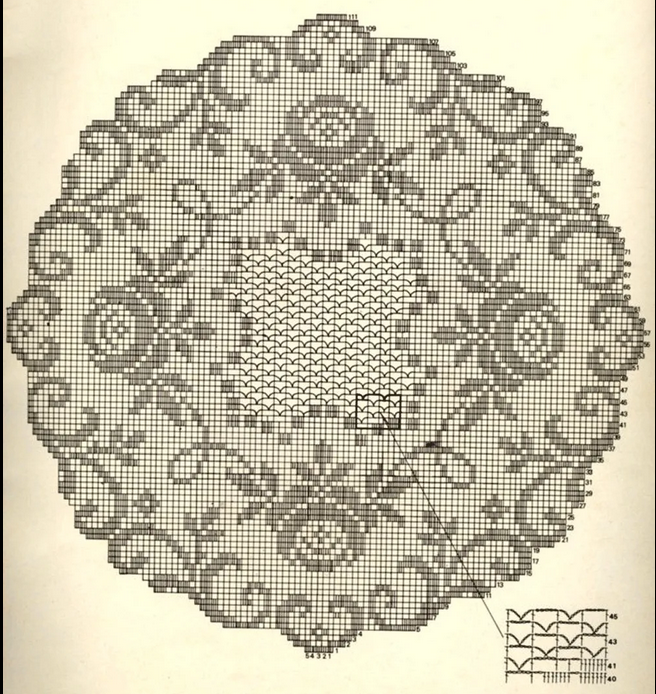 Скатерть крючком на круглый стол филейное вязание