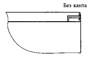 Обтачной шов "в раскол"