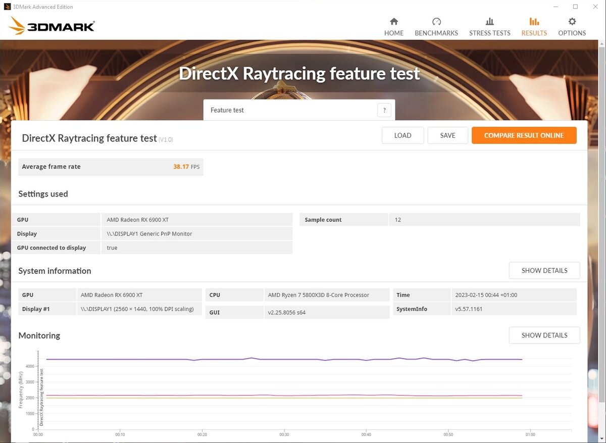 Новый драйвер AMD добавил до 40% производительности в трассировке лучей |  GoHa.Ru | Дзен