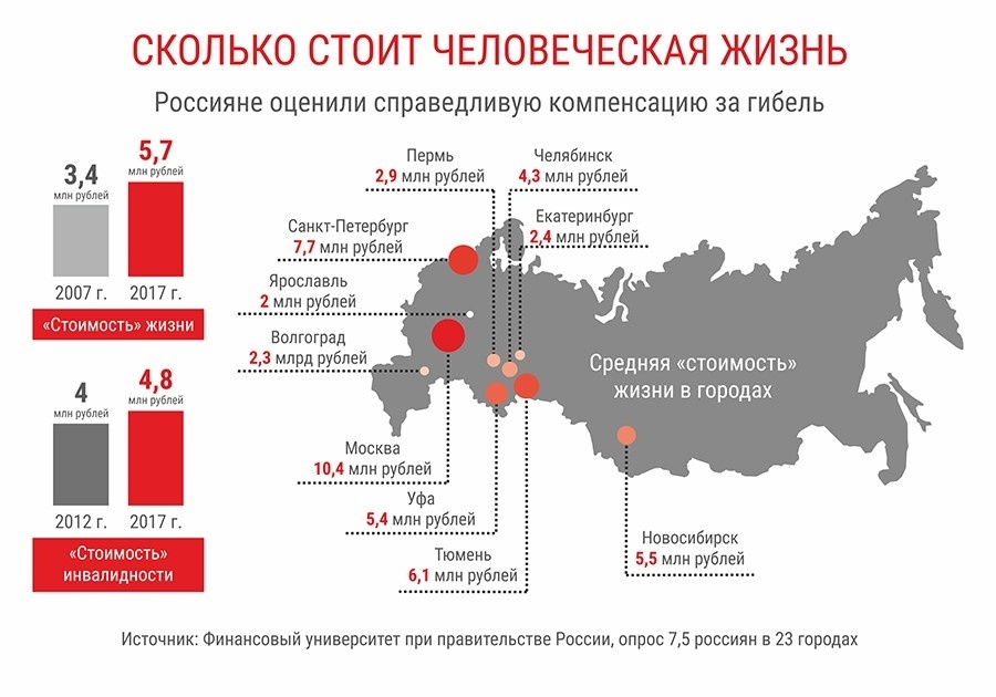 Источник: Яндекс.Картинки