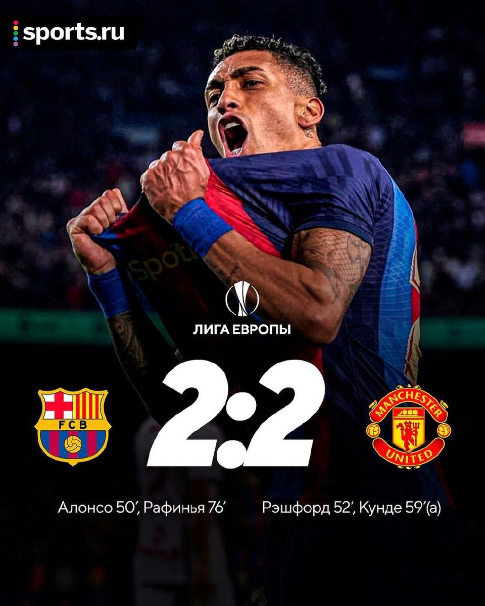 Ничья на «Камп Ноу»! «Барса» открыла счет на 50-й, но «МЮ» перевернул игру всего за 10 минут- помогли мощный проход Рэшфорда и автогол Кунде  Впрочем, хозяевам удалось выжить – «Барсу» спасла шикарная передача Рафиньи, которую вингер неожиданно подкрутил прямо в ворота
