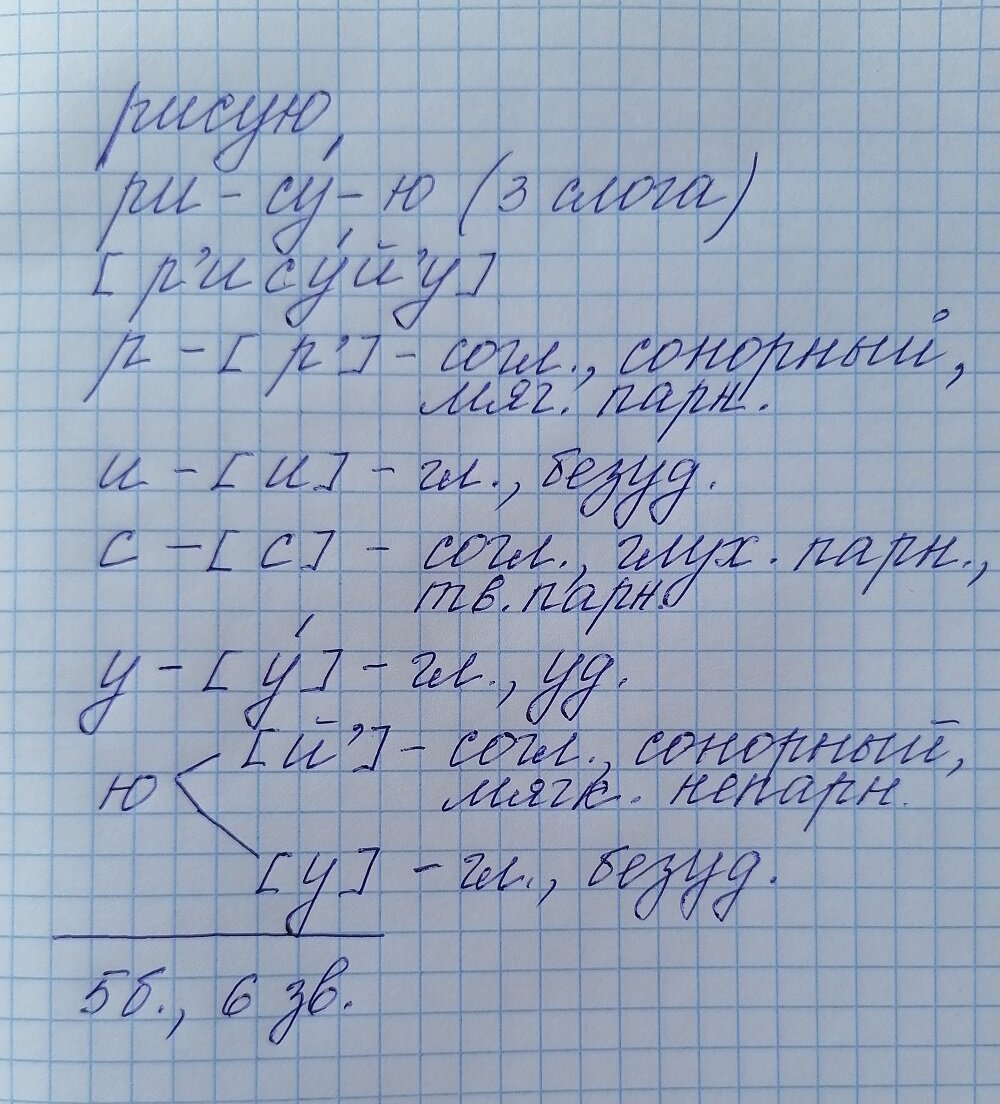 Базовый русский. 3-5 классы. Занятие 1 «Безударная гласная в корне.  Грамматическая основа предложения. Фонетический разбор» | Счастливый  Кормчий | Дзен