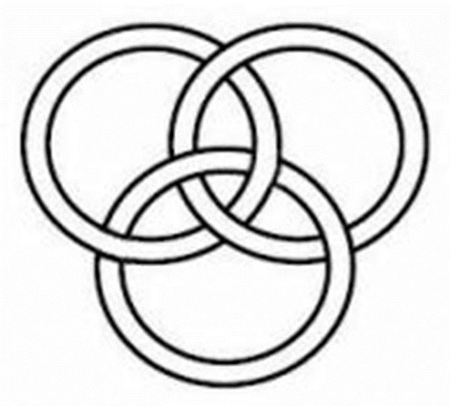 Триединство в круге символ. Что значит три кольца. Три кольца борромео. Кольца борромео символ. Три кольца символ.