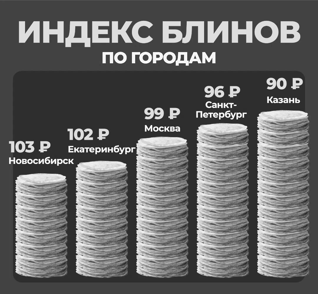 Источник: lenta.ru