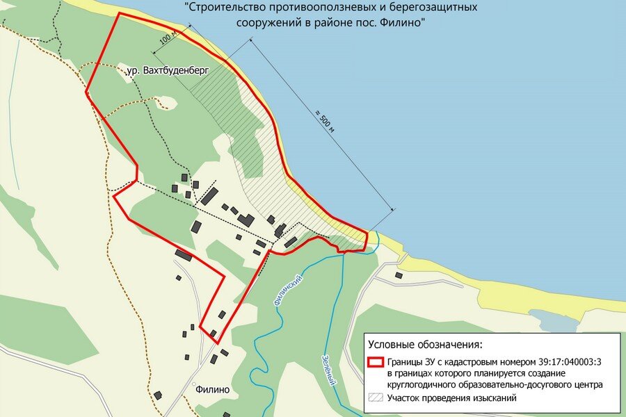 Схема из конкурсной документации