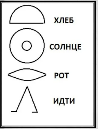Яхромахлеб хлеб донской 670 г. Хлеб древнеегипетская письменность. Символ хлеба у славян. Иероглиф хлеба в древнем египте. Иероглиф хлеб.