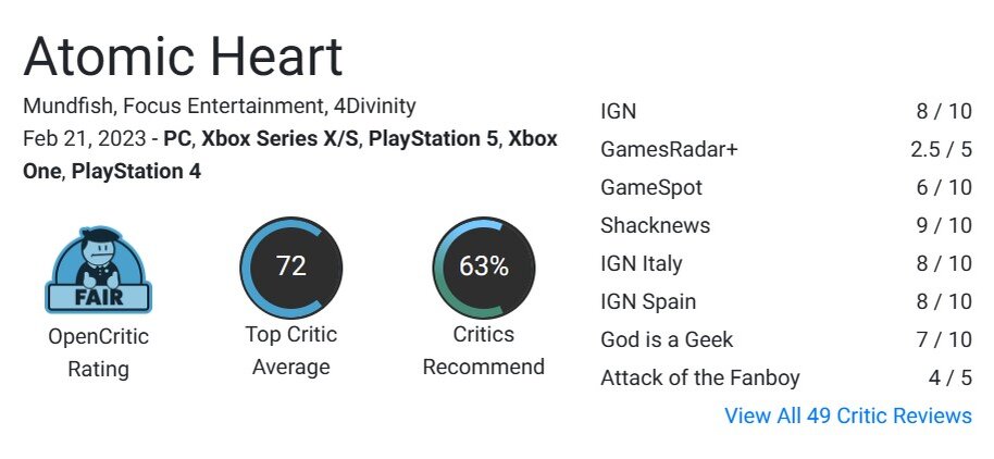 Первые оценки Atomic Heart — 78 баллов на Metacritic