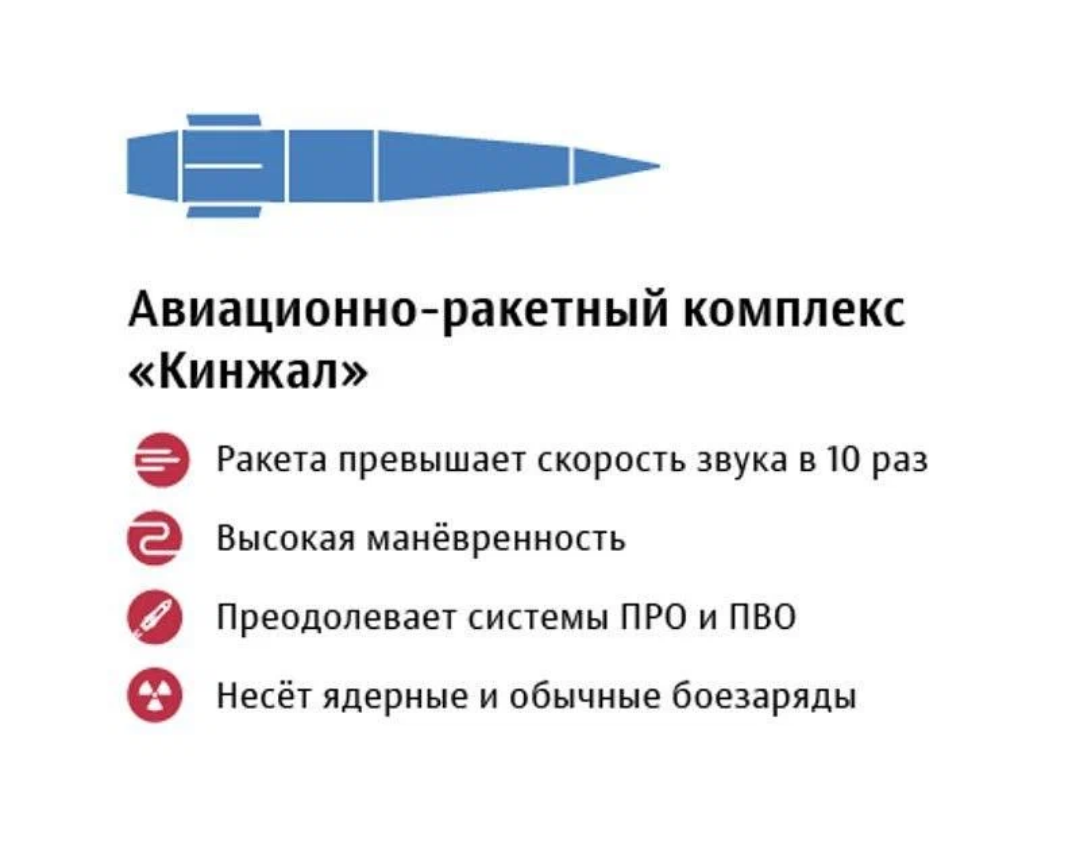 Сколько кинжал