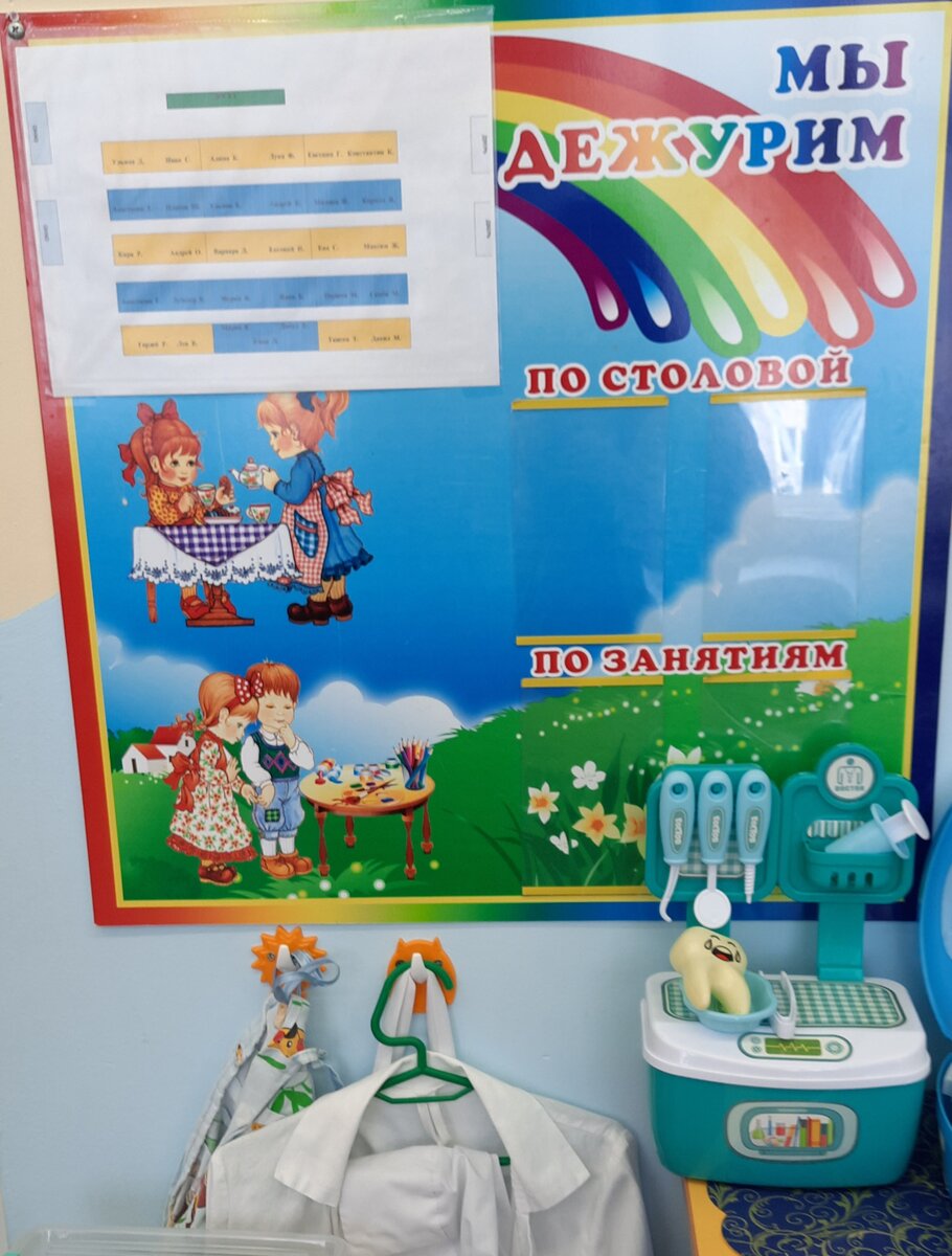 Уголки дежурства есть в каждой группе