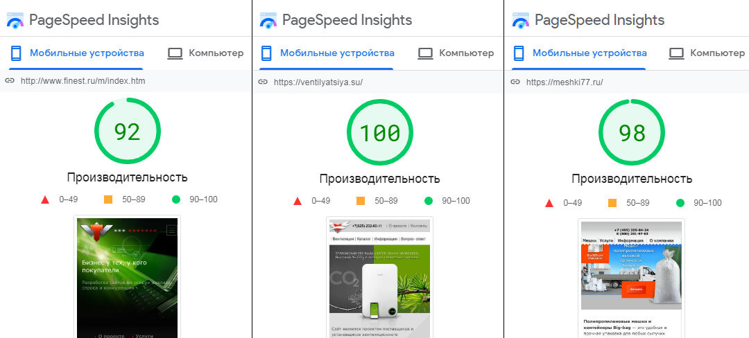 Примеры тестирования скорости загрузки у оптимизированных сайтов с большим количеством графики.