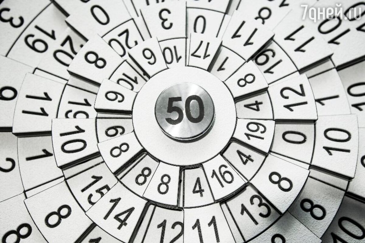 Денежный код по дате рождения