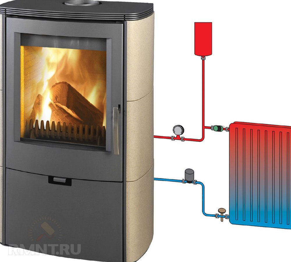   Фото 4594.com.ua