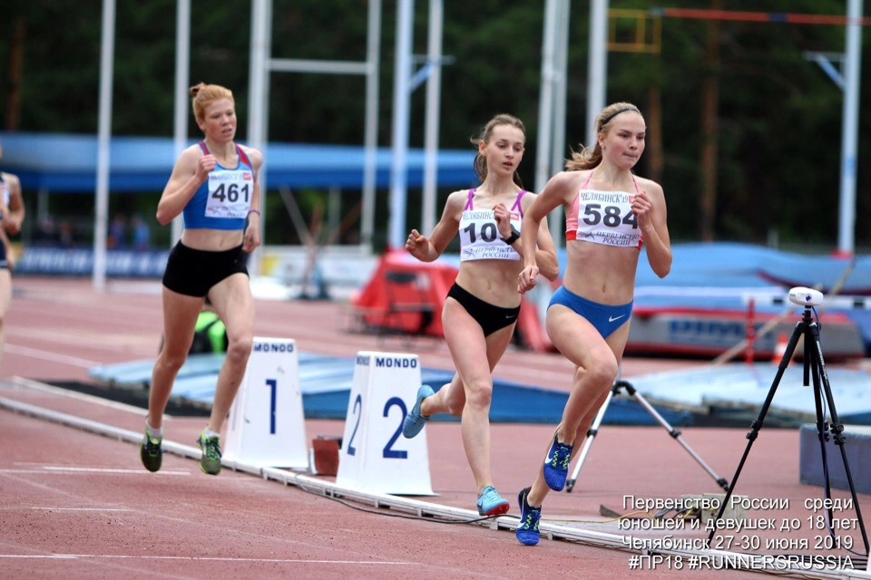 Спортсменка Mokhnyuk