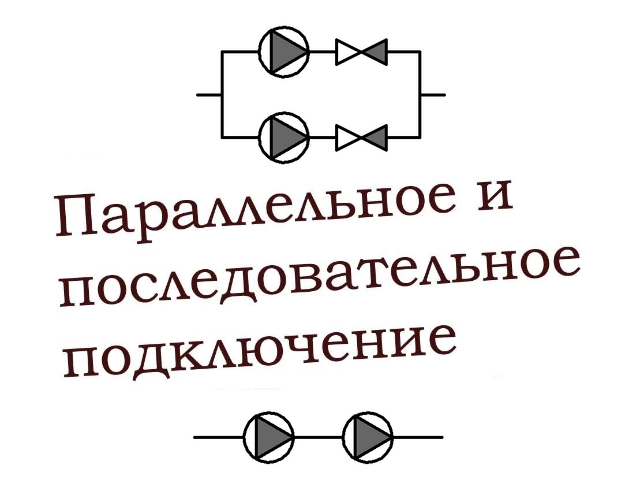 Постройте схему этапов познания эта схема последовательная или параллельная