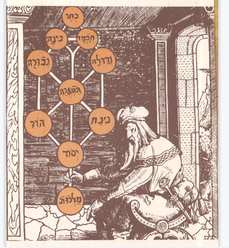 Дерево сефир. Древний маг.