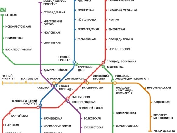    Фрагмент схемы петербургского метро