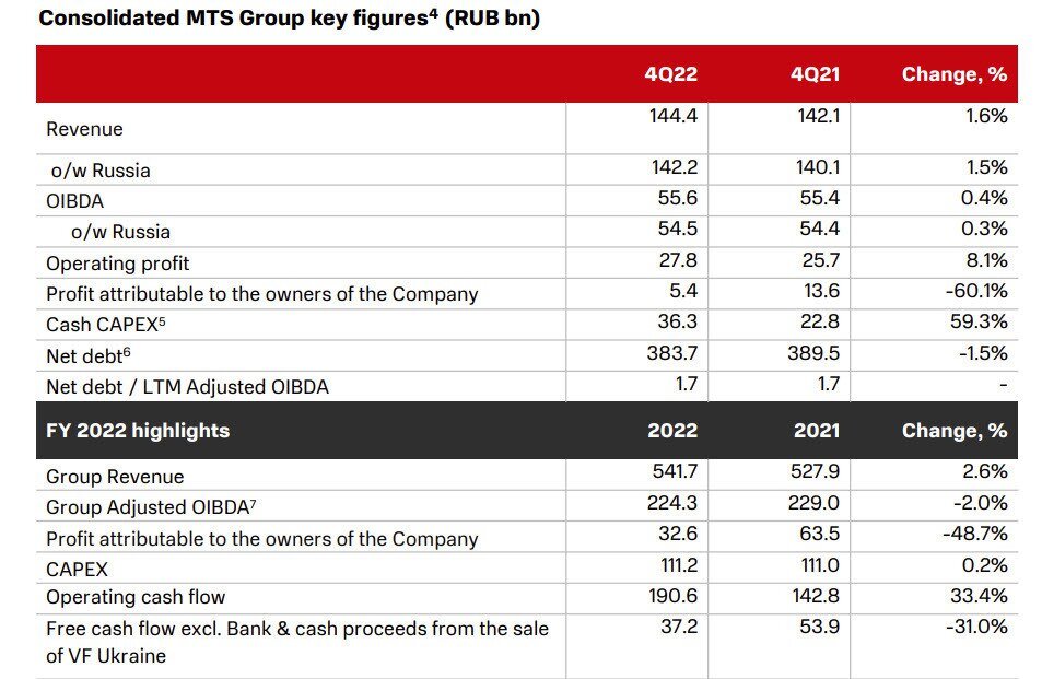 Классификация нефти по степени подготовки. Нефтяное оборудование и наименование. Влияние газа на работу уэцн. Коды камер нефтянки. Насос вставной глубинный нсв-32.