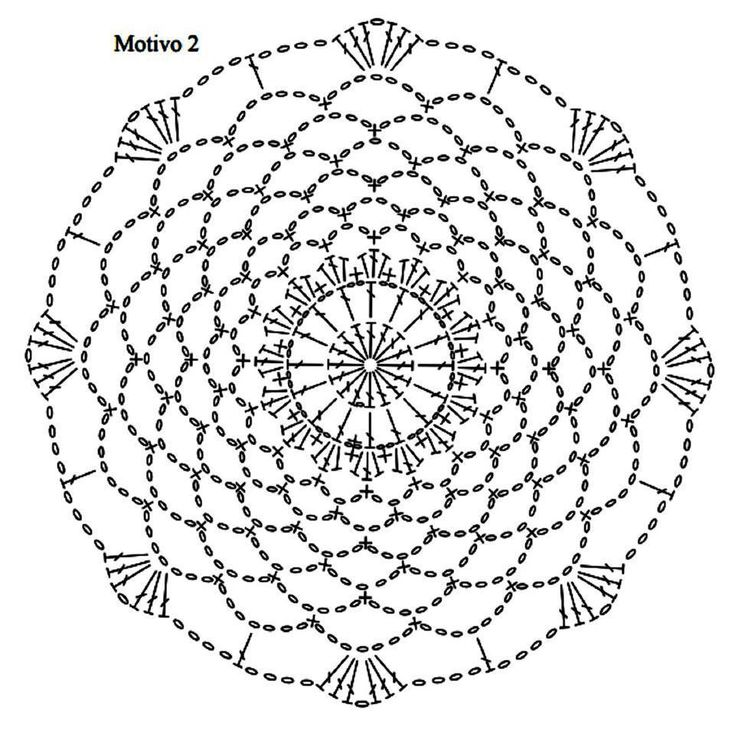 Круглые схемы крючком
