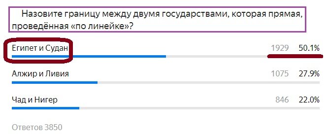 Вопрос с прошлого теста. Правильный ответ- Египет и Судан