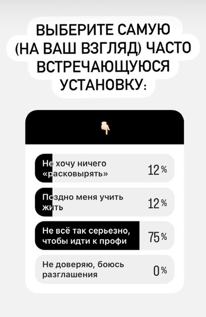 Коллаж автора.