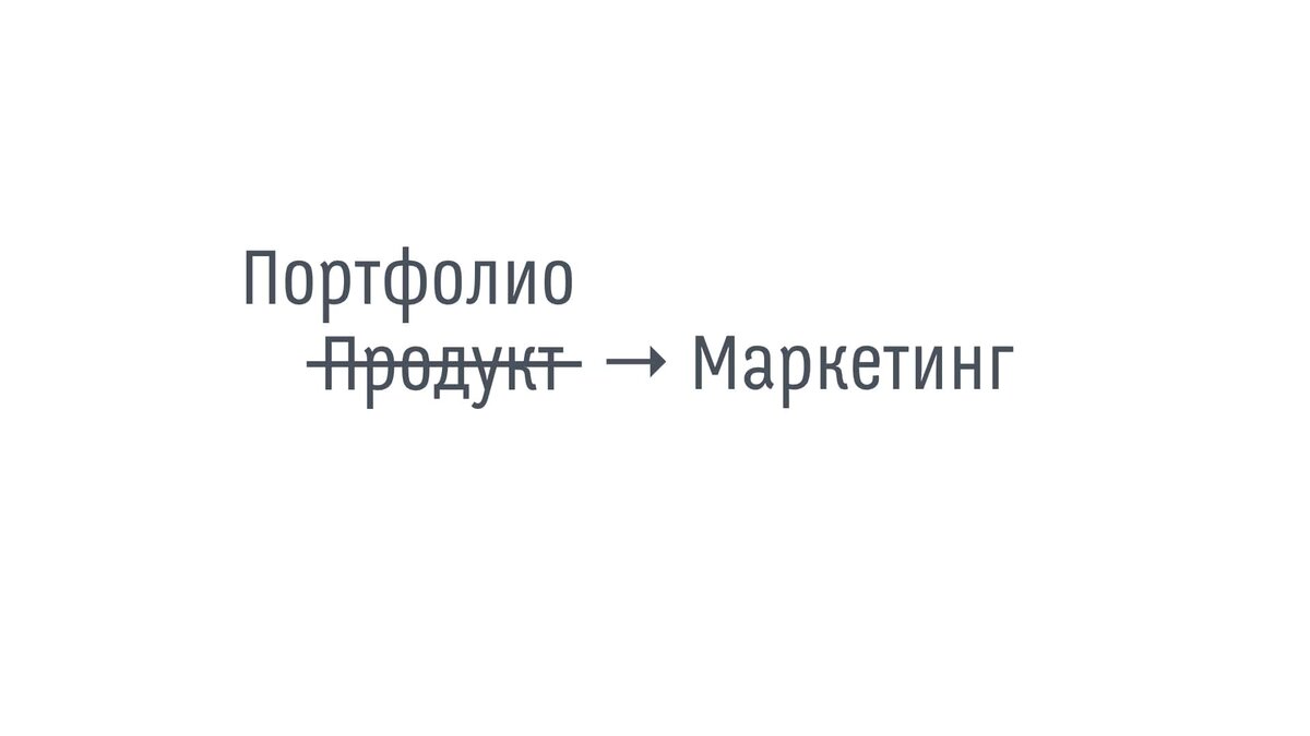 Как найти клиента в WEB разработке!?